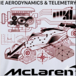 Mclaren - F1 Hoodie w d