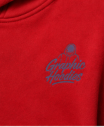 Spider-Man Hoodie 2
